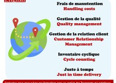 EXPRESSION COURANTE SUPPLY CHAIN ENGLISH 06