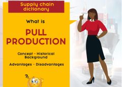 SUPPLY CHAIN DICTIONARY – PULL PRODUCTION: AN EFFICIENT PRODUCTION METHOD