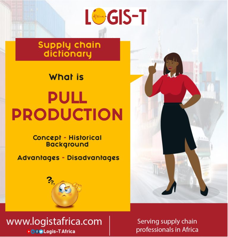 SUPPLY CHAIN DICTIONARY PULL PRODUCTION AN EFFICIENT PRODUCTION METHOD