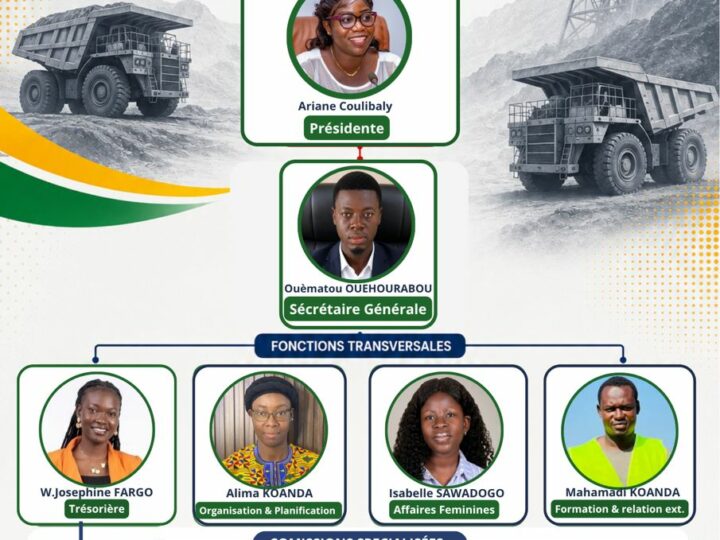 Burkina Faso : le Club des Ingénieurs Miniers du Burkina renouvelle son bureau pour renforcer les compétences du secteur minier